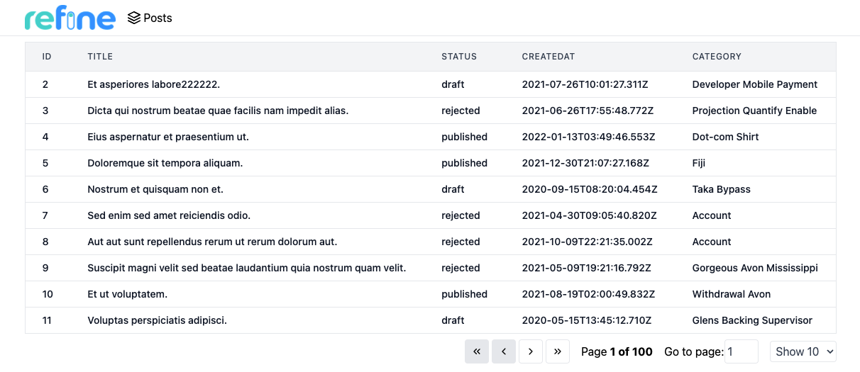 Adding pagination to table