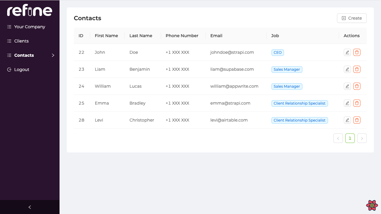 Refine Contacts List